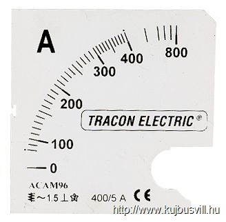 SCALE-AC72-250/5A Skálalap ACAM72-5 alapműszerhez 0 - 250 (500) A